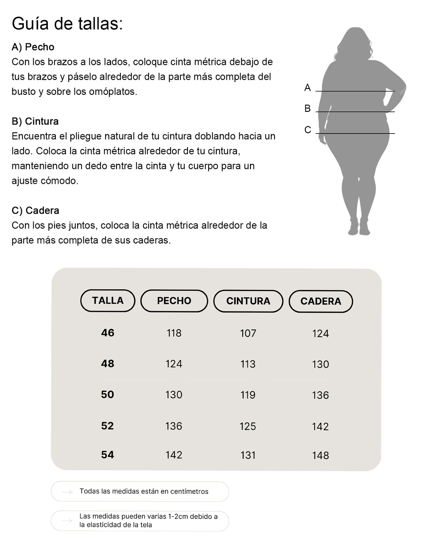 Guia de tallas grandes de Corintia, tienda online de vestidos de talla grande de fiesta