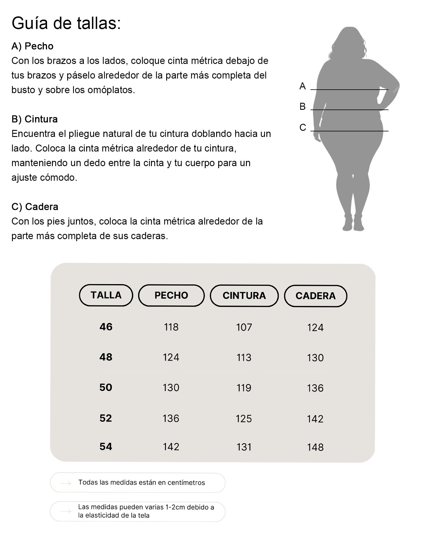 Guia de tallas grandes de Corintia, tienda online de vestidos de talla grande de fiesta